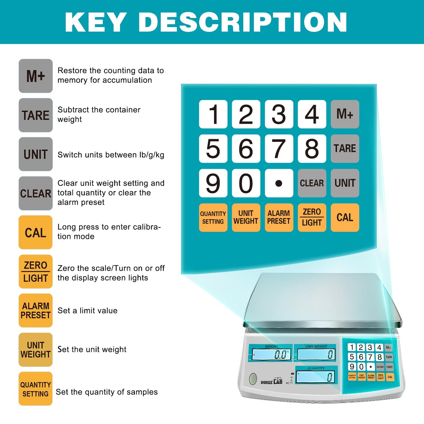 Counting Scale 30kg/66lb x 0.1g Industrial High Precision Scale with Battery for Small Parts, Coins, Pieces, Jewelry, Tickets(lb/oz/g/kg)