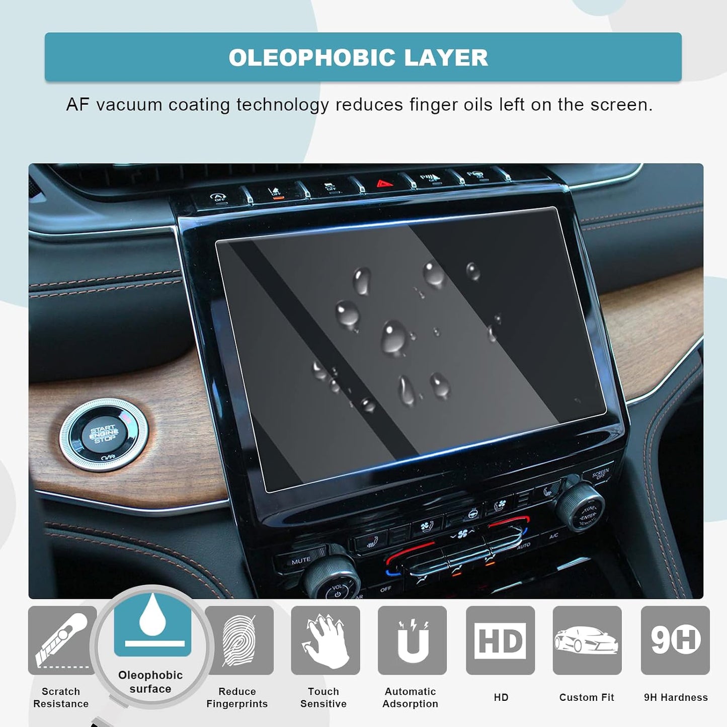 2021 2022 2023 2024 10.1 Inch (10.1 Inch) CDEFG Screen Protector for Grand Cherokee L Touch Screen Protector Foils