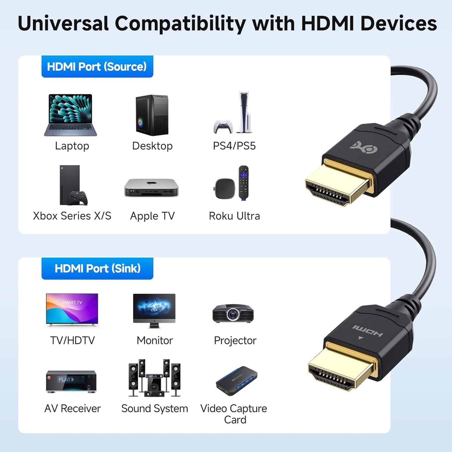 48Gbps 2.1 4.9ft, [8K@60Hz, 4K@240Hz, Dolby HDMI2.1 PS5, Cable Matters [Ultra High Speed HDMI Certified] Ultra Thin