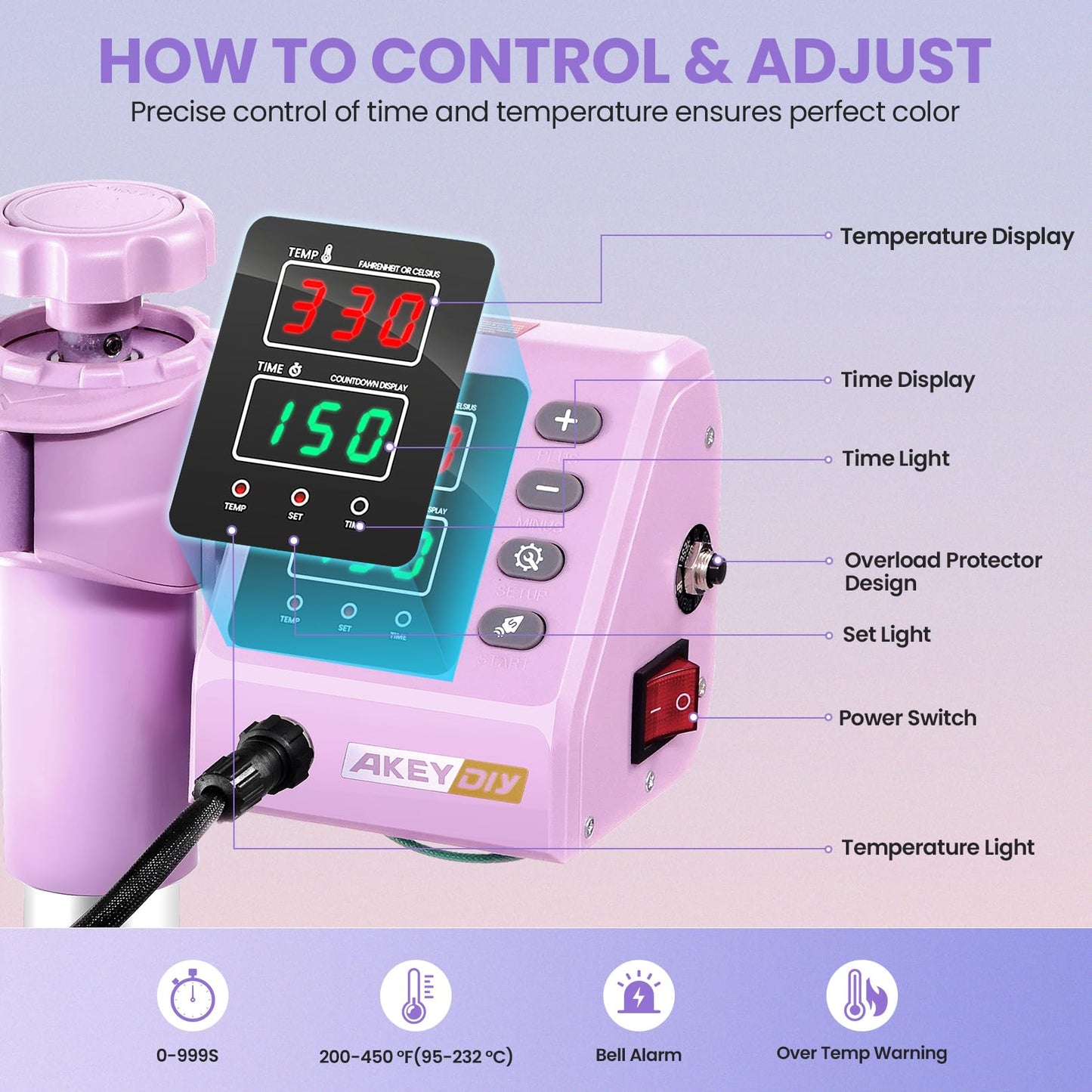 Heat Press Machine for Tshirts, 5 in 1 Heat Transfer Machine, 12" X 15" Heat Printing Press for Sublimation Combo with 360 Degree Rotation Swing Away for T-Shirt Hat Cap Mug Plate, Pink Purple