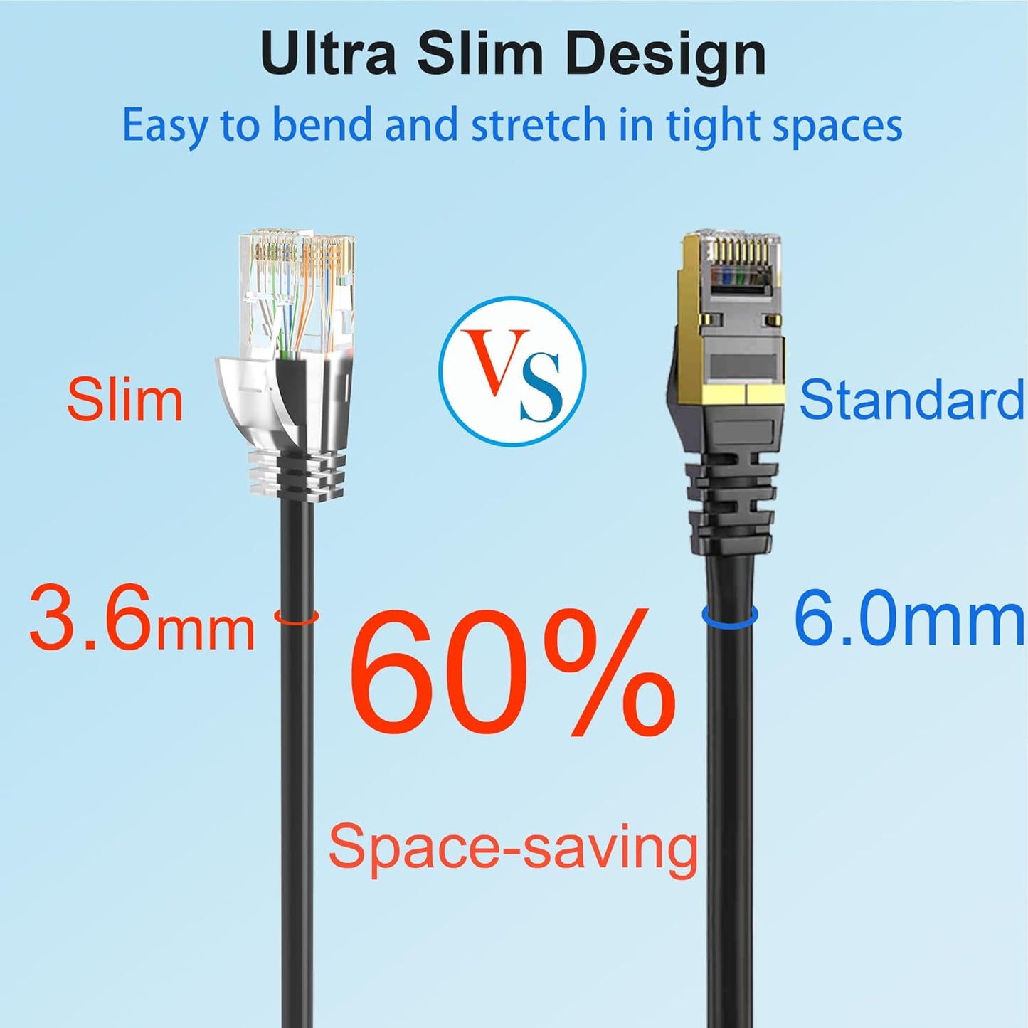 Xcftaud 6 3 (24Pack), Cat6a 10Gbps 550Mhz, Cat6, Cat6a Setup, Cat Patch Cables feet Slim Ethernet Patch Cable UTP Pure