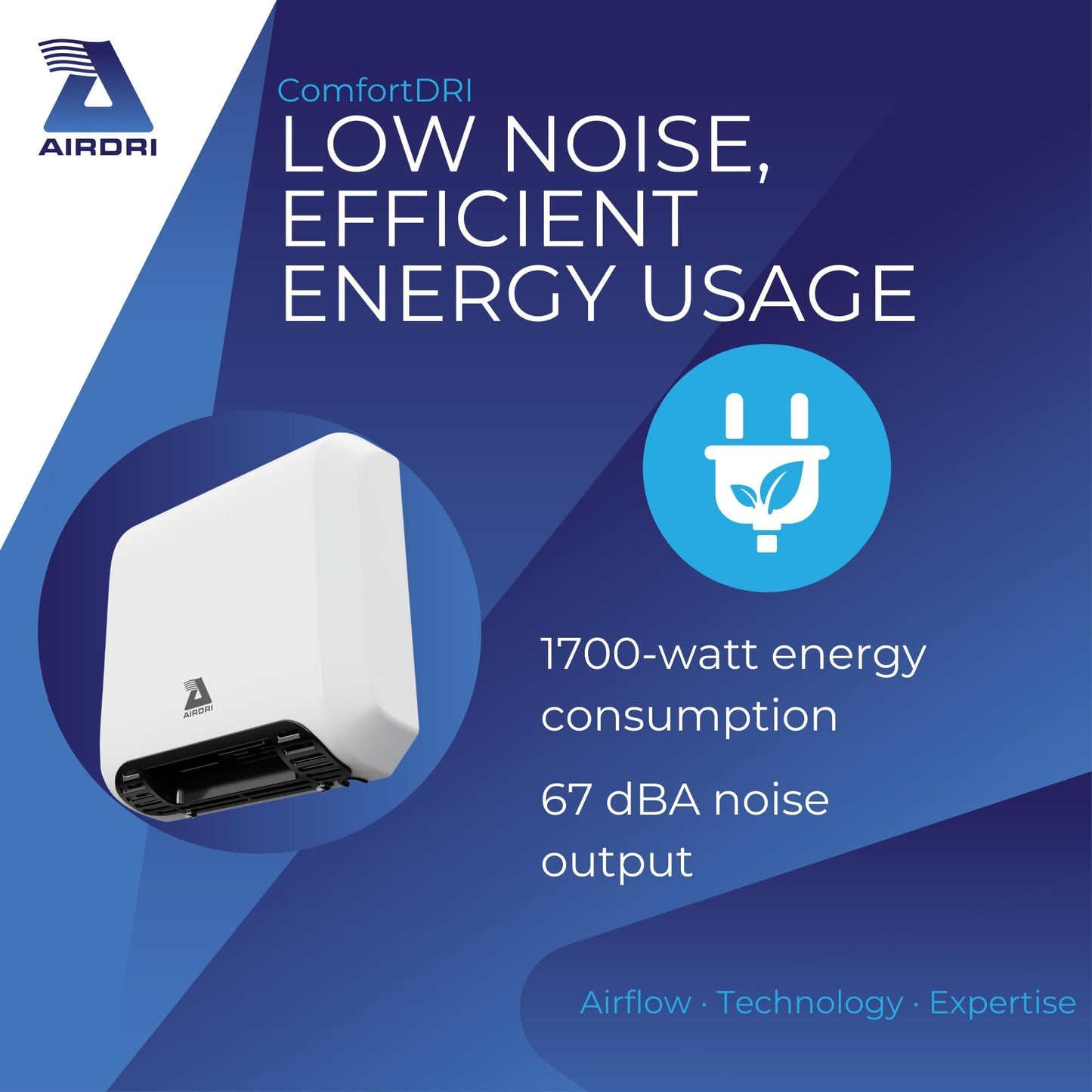 Airdri ComfortDRI Automatic Warm Air Hand Dryer - 1.7kW Low Noise Motor - 15-Second Dry Time - 67dBA Noise Output - ADA Compliant - Ideal for Small Workplaces - White