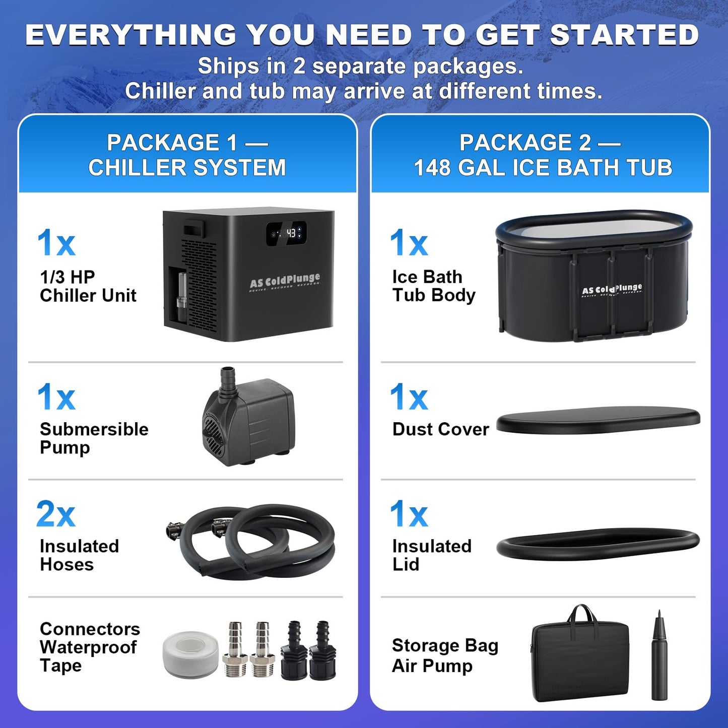 AS ColdPlunge Ice Bath Chiller & Cold Plunge Tub Kit, 1/3HP Cold Plunge Chiller with Built-in Pump & Filter, Upgraded XXL 148Gal Ice Pod, Cold Plunge Tub with Water Chiller for Cold Therapy Recovery