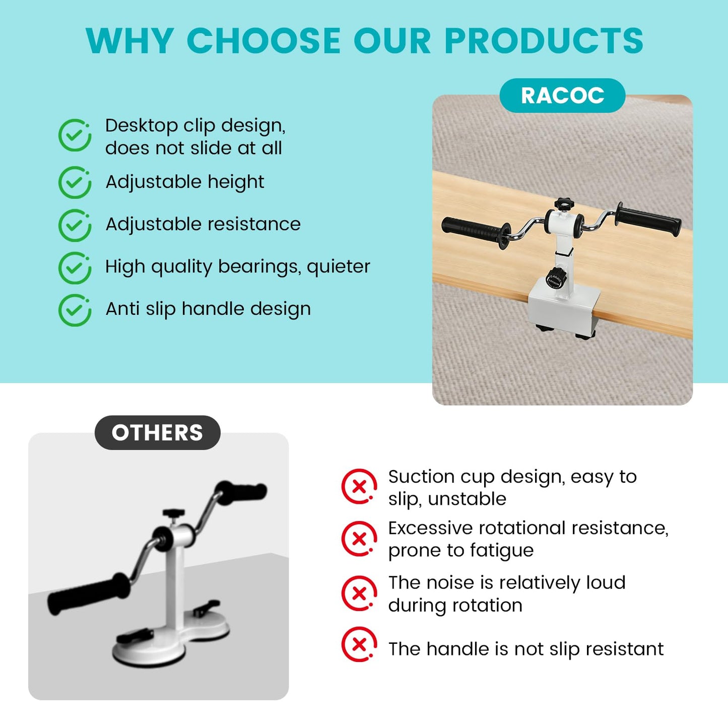 Arm Bike for Physical Therapy with Anti Slip, Desktop Clamp Design, Adjustable Resistance Exerciser for Arm and Shoulder Workout, Suitable for Tabletops 0.4-1.95 in Thick