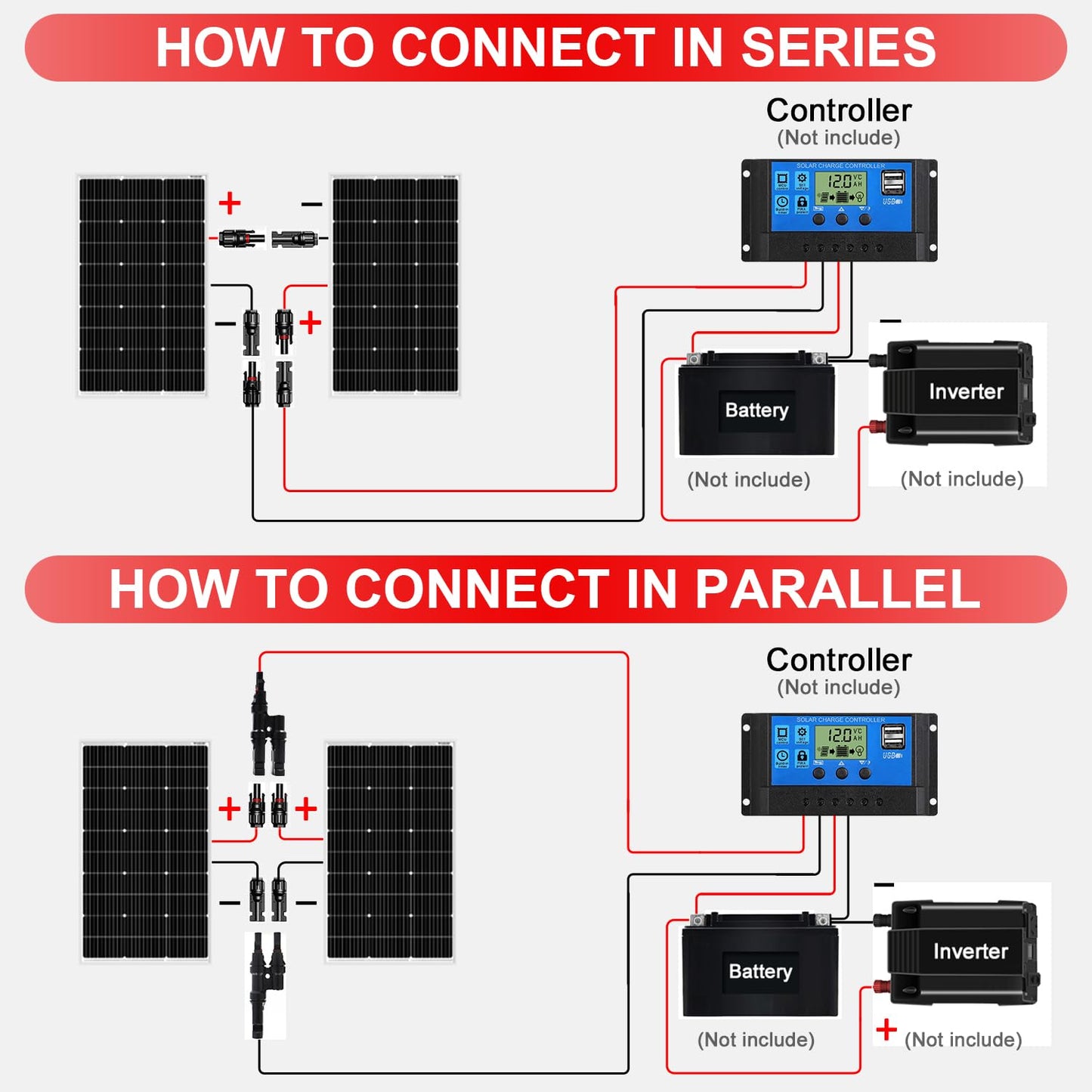DOKIO 200W Solar Panel Kit (2×100W) Monocrystalline with Aluminum Frame and MC4, Mounting Brackets, Clips & 5m Cable for RV, Boat, Roof, Off-Grid (Controller Required)