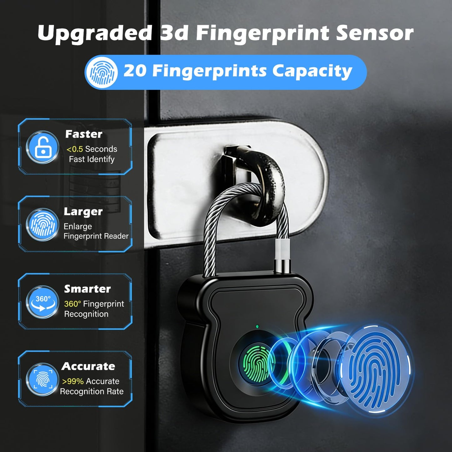 Fingerprint Padlock, Locker Lock with Keyless, Portable Biometric Padlock Combination Locks for Gym Gate Storage, Smart Lock for Locker USB Rechargeable (20 Fingerprint Black B)