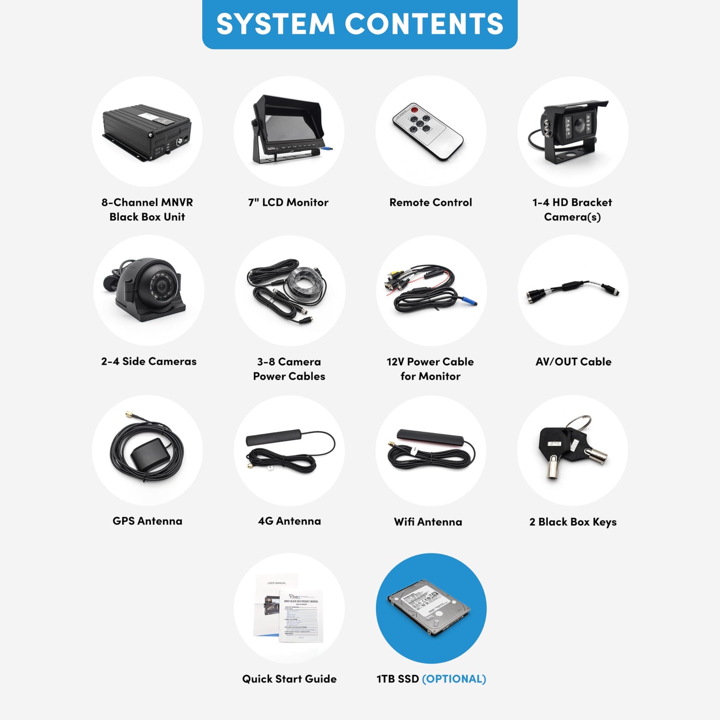 Falcon Eye 3-8 Cam Live Streaming Fleet Management System: 3 HD Night Vision Weatherproof Cameras, 1TB Storage, GPS Tracking, Black Box, Remote WiFi/4G App Access, LCD Monitor & 3 Pro Cables
