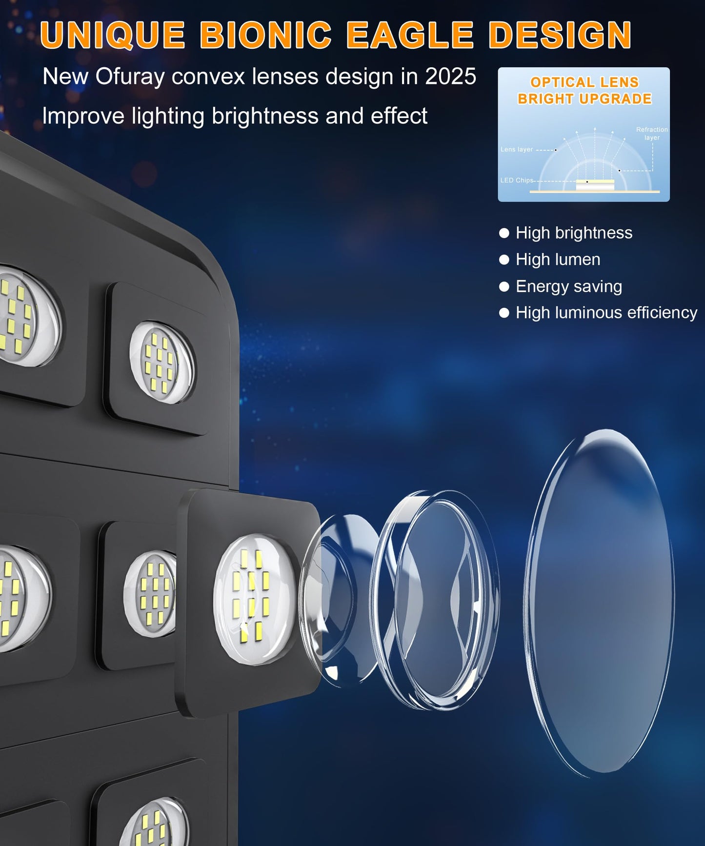 JAYNLT X-10000W Solar Street Lights Outdoor, Ultra-Large 6500K Commercial Parking Lot Lights Dusk to Dawn,IP67 Waterproof Solar Power Flood Security Light for Farm,Shop