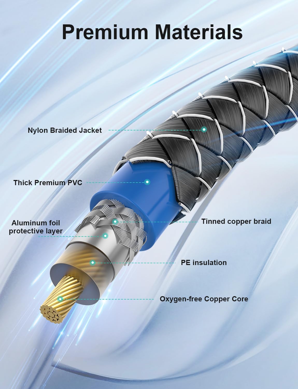 2RCA 2RCA 2RCA Theater(12Ft/4M,Silver) EMK Extension Cable, Male to Female Extension Cord, Gold Plated Heavy Duty