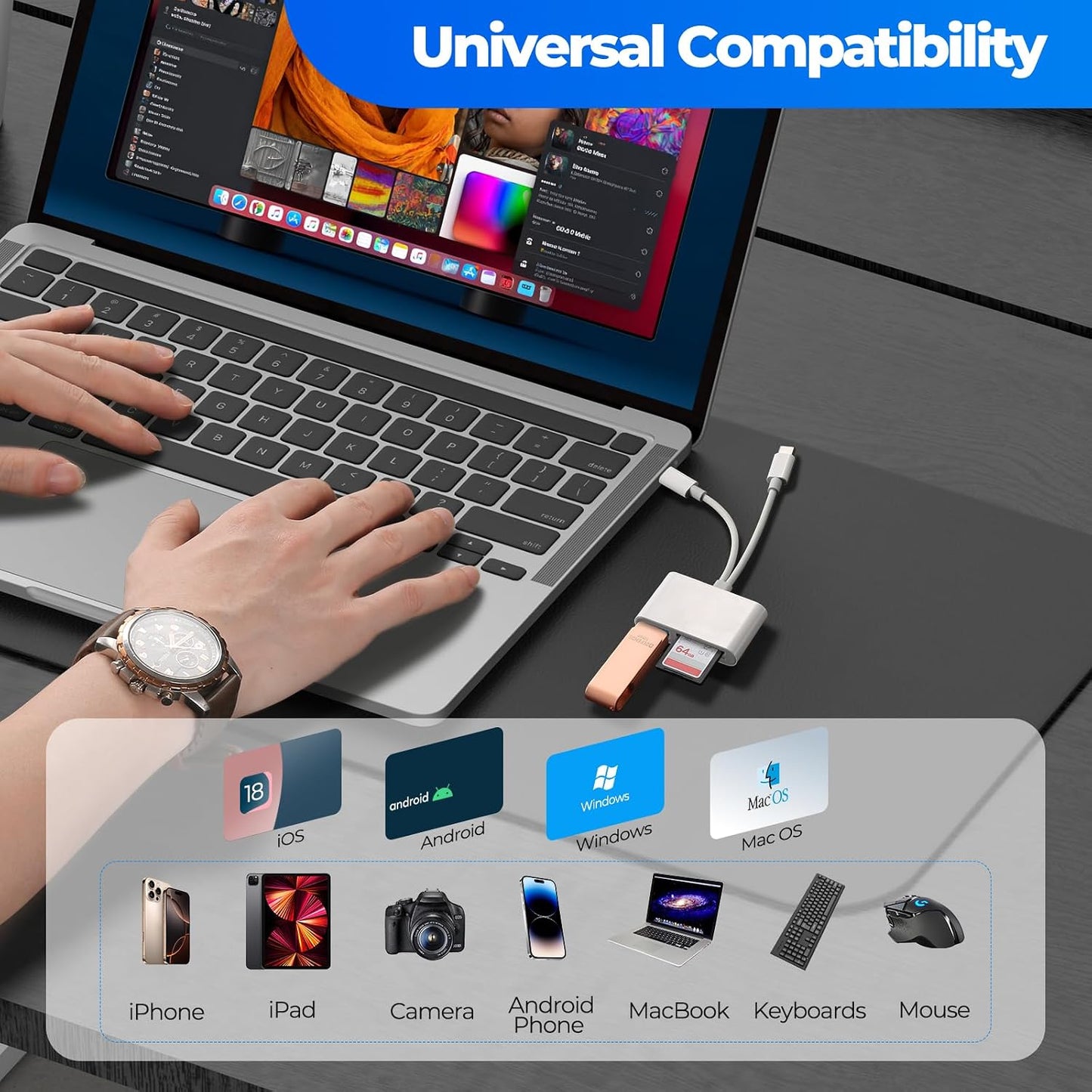WEZAFO 3 SD Card Reader for iPhone Android, Memory Card Reader Built-in Dual iOS & USB C Connector Card Reader