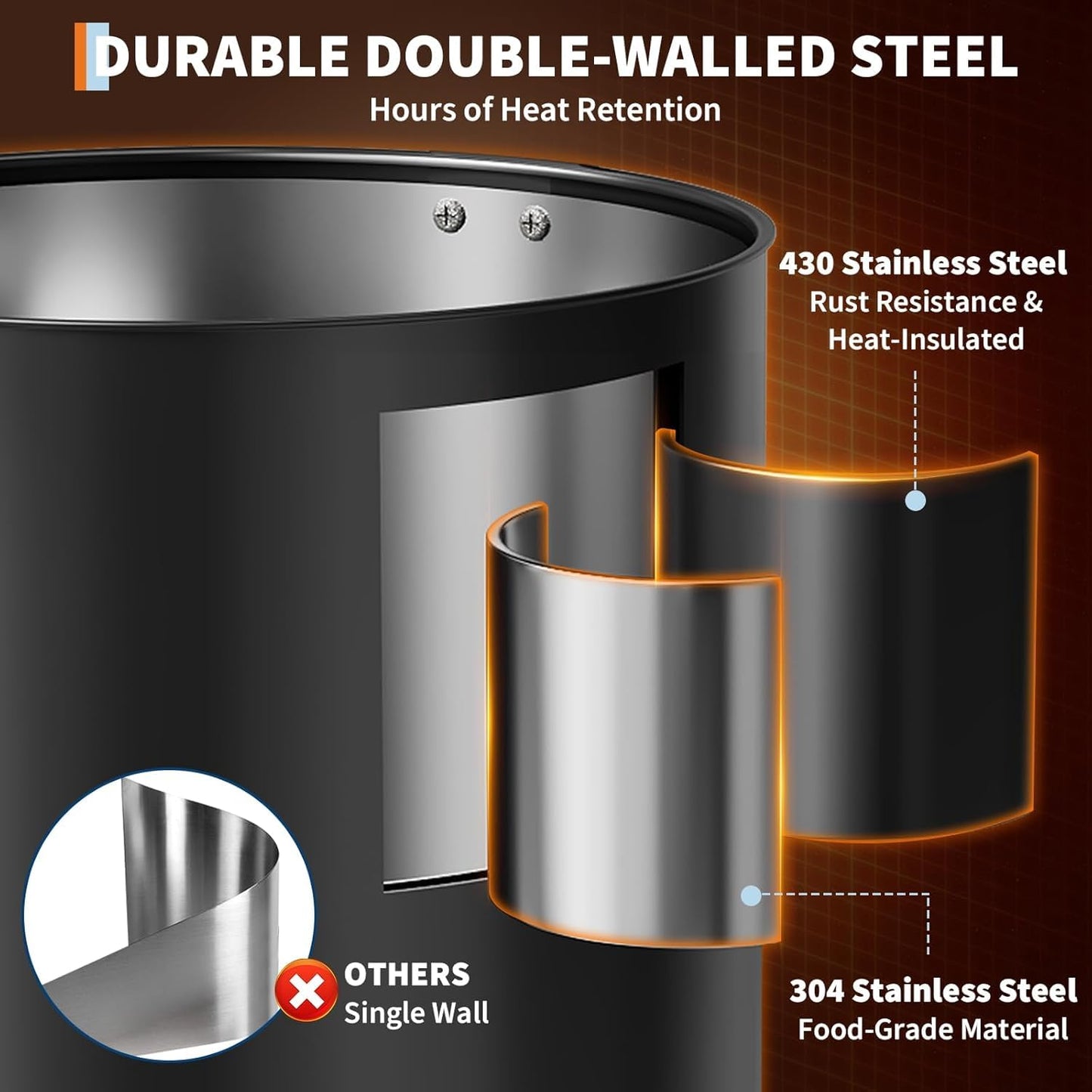 PeacefulHues 120 Cup Commercial Coffee Urn - 18L/4.8Gal Stainless Steel Electric Coffee Maker With Double Wall Insulation, Hot Beverage & Water Dispenser for Weddings, Parties, Catering, Buffets