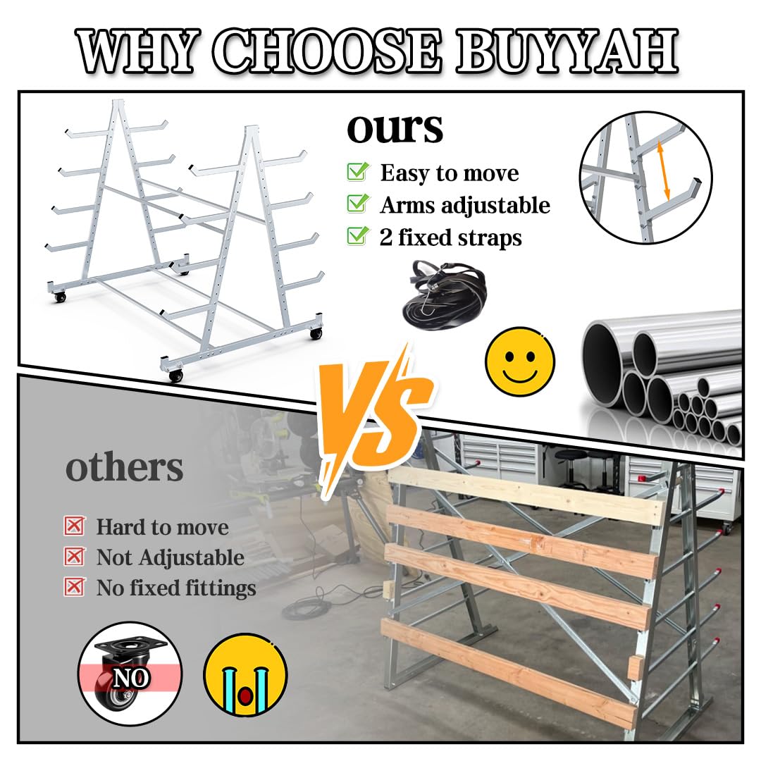 BUYYAH Heavy Duty Horizontal Storage Rack with 3 Inch Wheels 2 Fixed & 2 Swivel, Mobile Material Handling Conduit Pipe Rack Holds up to 1000lbs, Alloy Steel, 5ft x 3.7ft x 4.3ft