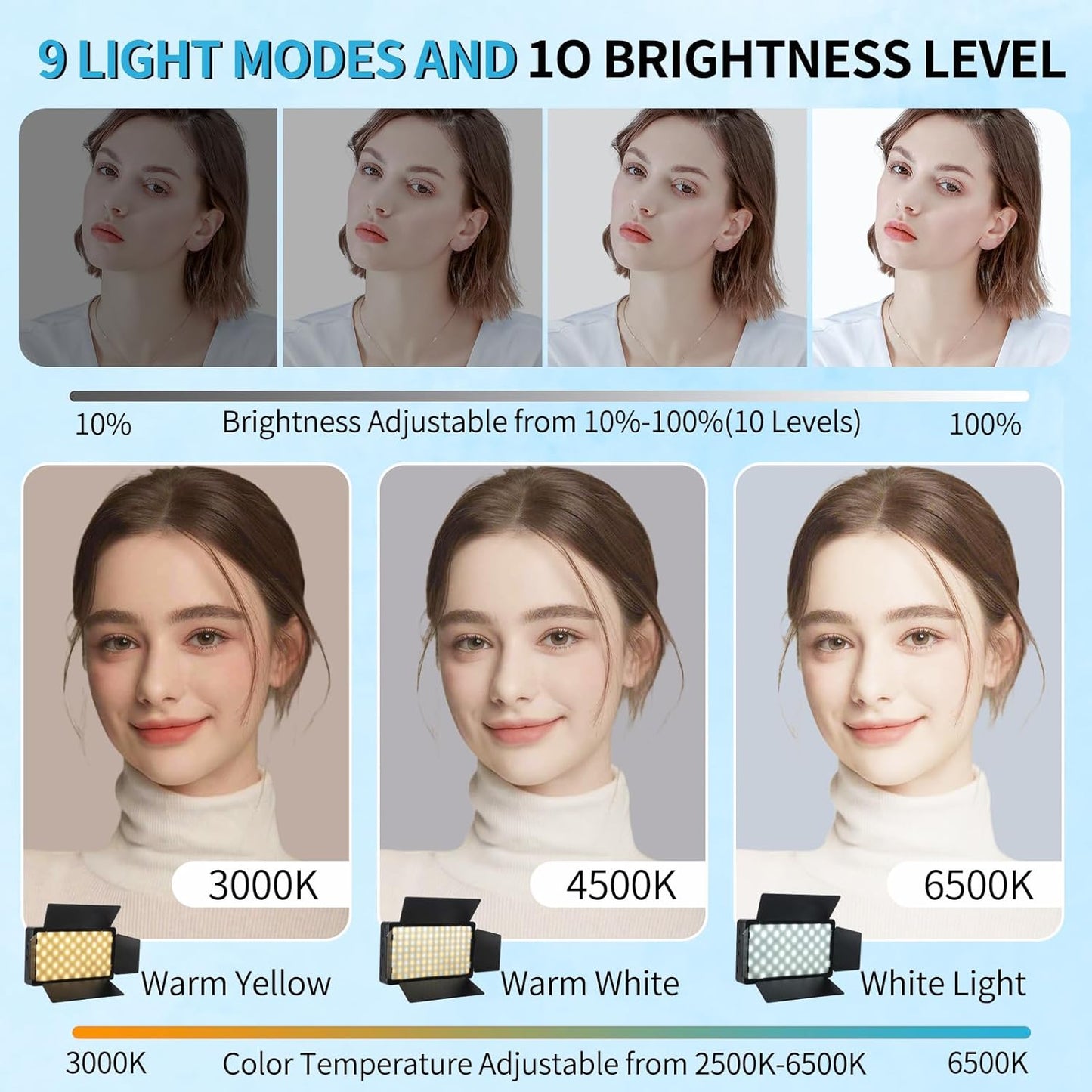 BVMGTT 4000mAh 2800K-6500K (3CCT) LED Video Light, Camera Light for Pictures Video Recording with Battery Support