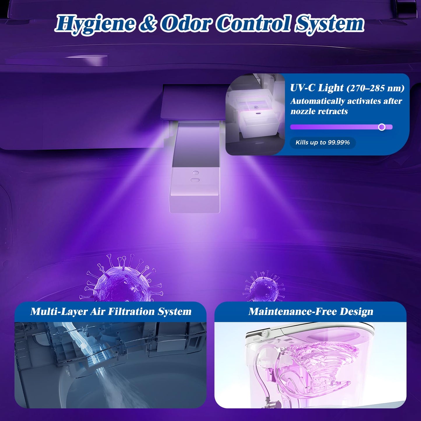 CLIRASS Smart Toilet with Bidet, Electric Bidet Toilet with Auto Powerful Flush, Auto Open/Close, Foot Sensor, Heated Elongated Seat (ADA Comfort Height), Night Light, Deodorization Remote (Gray)