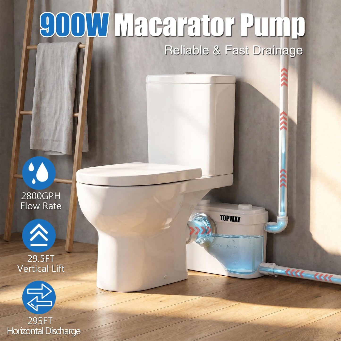 TOPWAY 900W Macerator Pump, 2800GPH Macerating Toilet System with 3 Inlets, Sewage Pump for Basement Upflush System Kitchen, Sink, Shower, Bathtub, Laundry Waste Water Disposal
