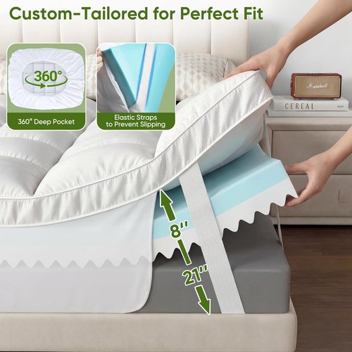 Extra Thick Memory Foam Mattress Topper by [Brand Name] - Dual Layer 2.5" Gel Foam & Cooling Bamboo Pillow Top for Back Pain Relief | Queen Size 80x60x5in