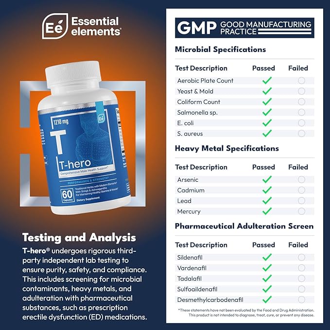 Essential Elements Male Health Supplement - Muscle Support & T-Health with DIM, Ashwagandha, Shilajit, More | T-Hero 60 Vegan Capsules (3-Pack)