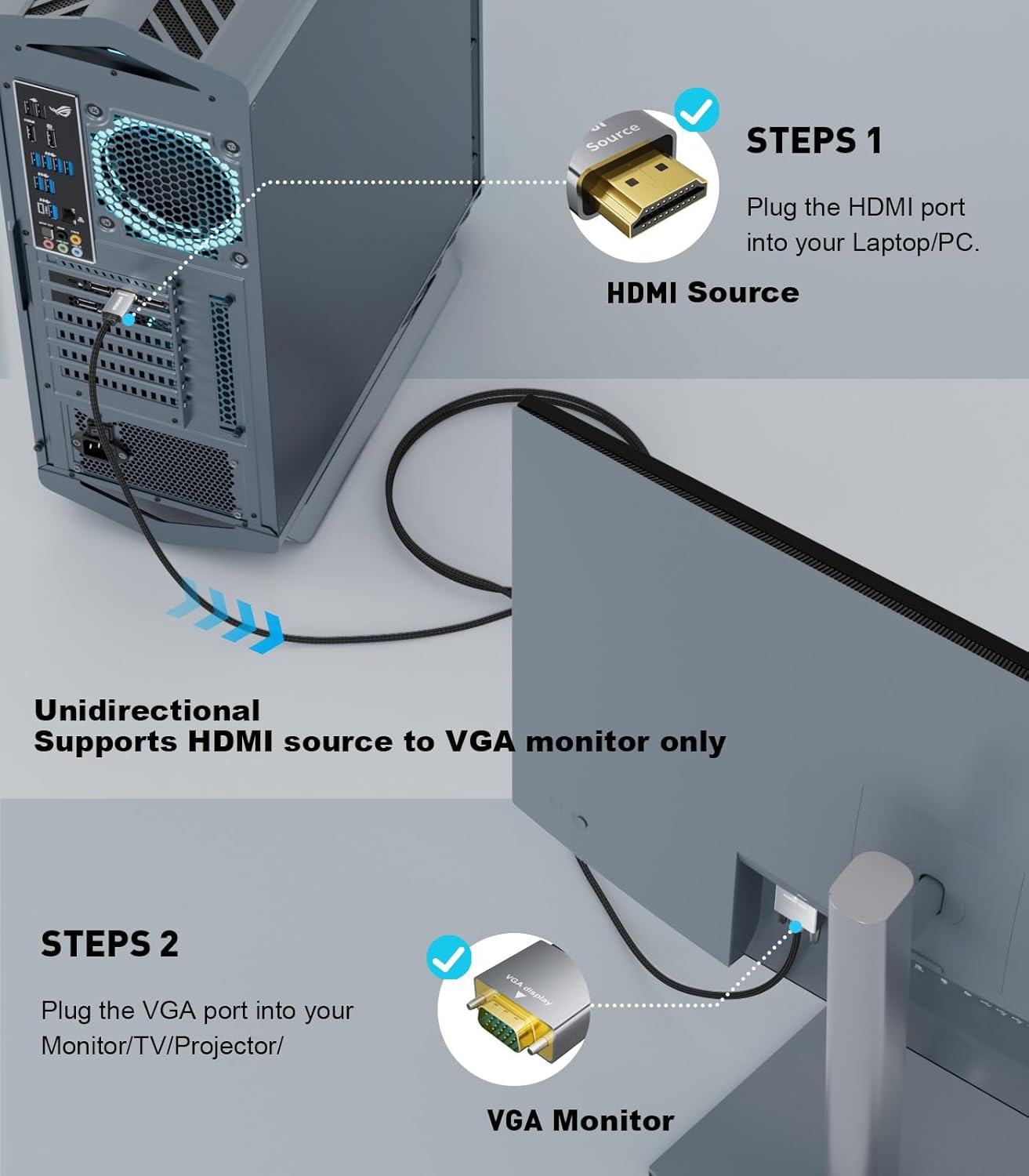 SWITCHFLUX 6FT 1080P@60Hz HDMI to VGA Adapter Cable [Metal Case, Nylon Cable] HDMI Male to VGA Male Uni-Directional