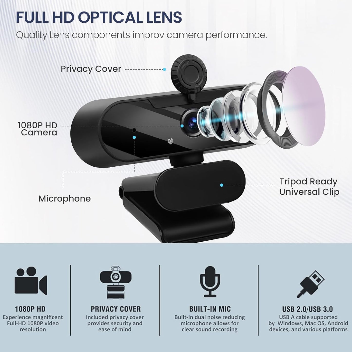 MTORED 1080P Conferencing-2(Grey) USB HD Video Webcam and Wide Angle Camera with Built-in Microphone and Rotatable
