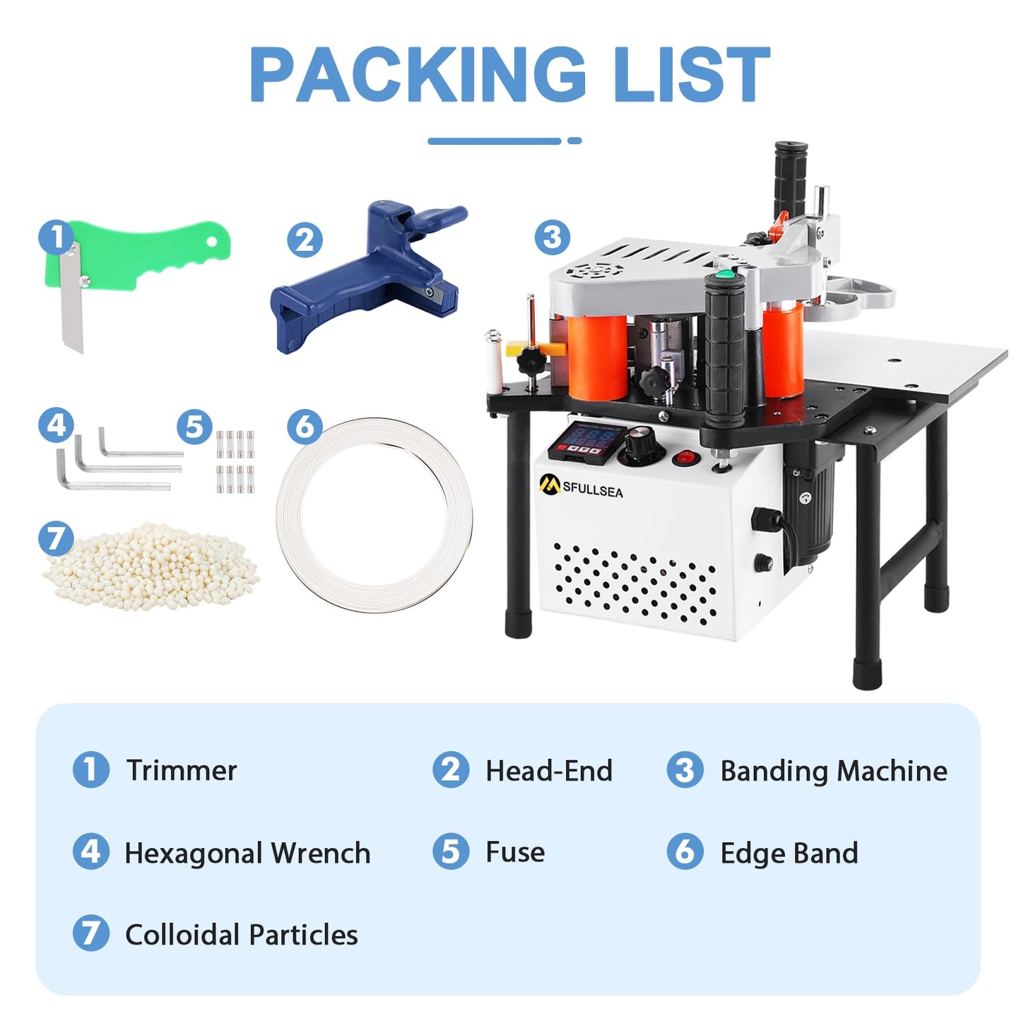 MSfullsea Woodworking Edge Bander Banding Machine Portable Edge Bander Curve Straight Edge Banding Machine Adjustable Speed 5-10m/min 110V