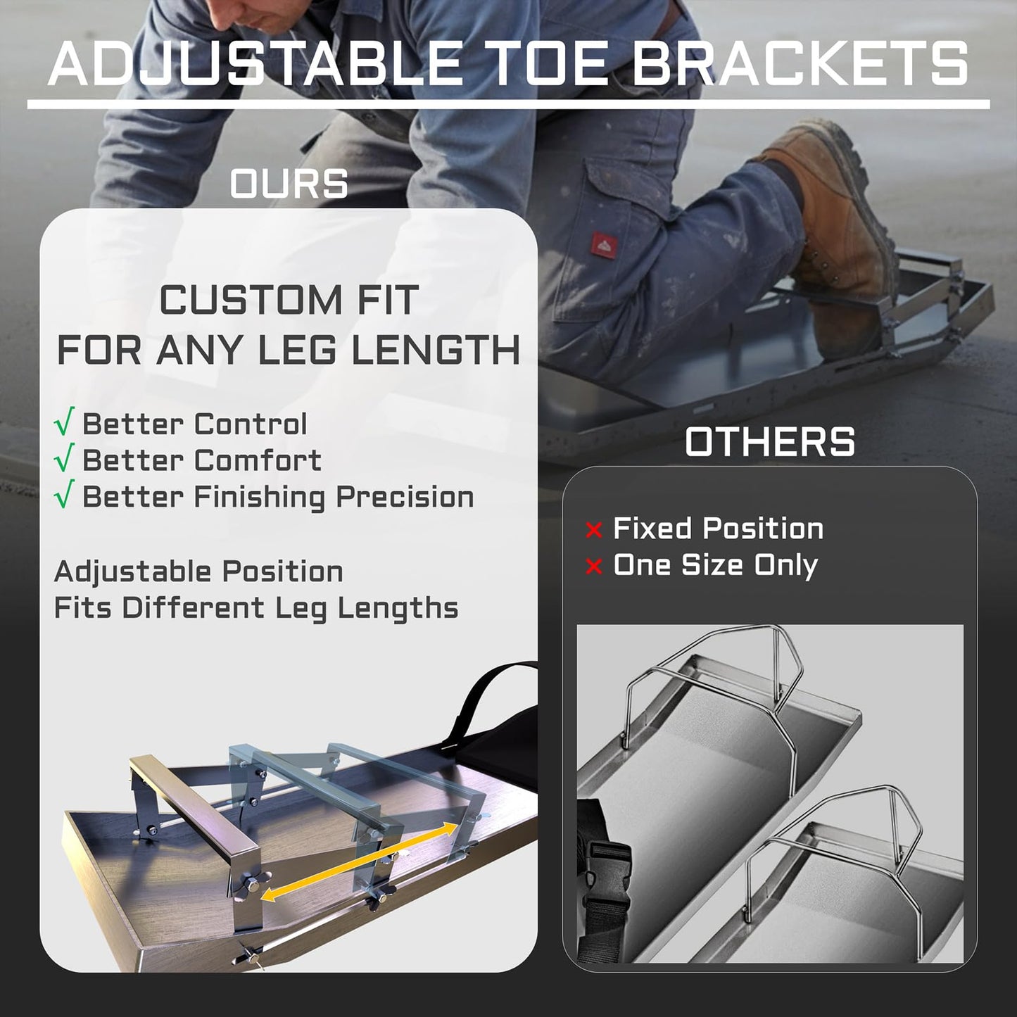 Concrete Knee Boards 30x8 Inch – Heavy Duty Stainless Steel Sliding Support for Concrete Finishing, Adjustable Toe Brackets & Comfort Straps, Professional Concrete Tools for Contractors, Masons & DIY Projects
