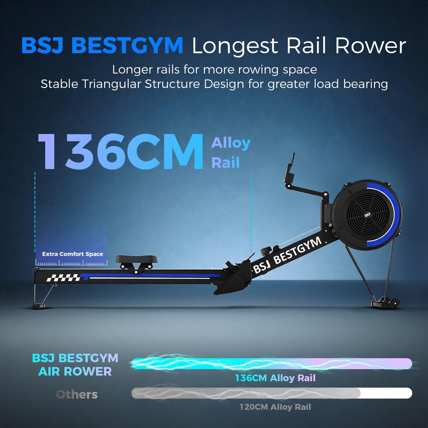 Rowing Machines for Home, Adjustable Air Resistance Rower Machine with Extra Long Rail, Ergonomic Comfort Seat, Device Holder, Easy Storage