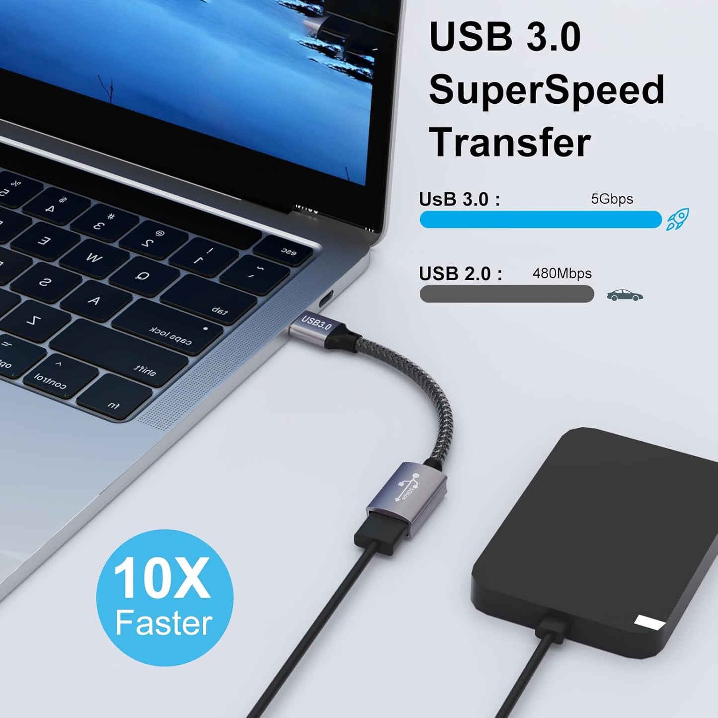 lalasis 3.0 0.65ft,5Gbps readers,keyboards,printers,scanners,cameras,mice,headsets,usb hubs,printers,webcams,PS5/4 USB