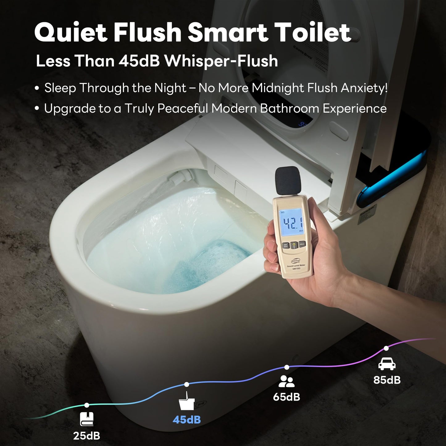 Casta Diva Smart Toilet with Bidet Built in, Auto Open Close, Foot Sensor, 1000 MaP Auto Flushing, ADA Comfort Height, Artistic Lighting, Smart Heated Seat, Foam Dispenser, Tank Built in (CD-U010Max)