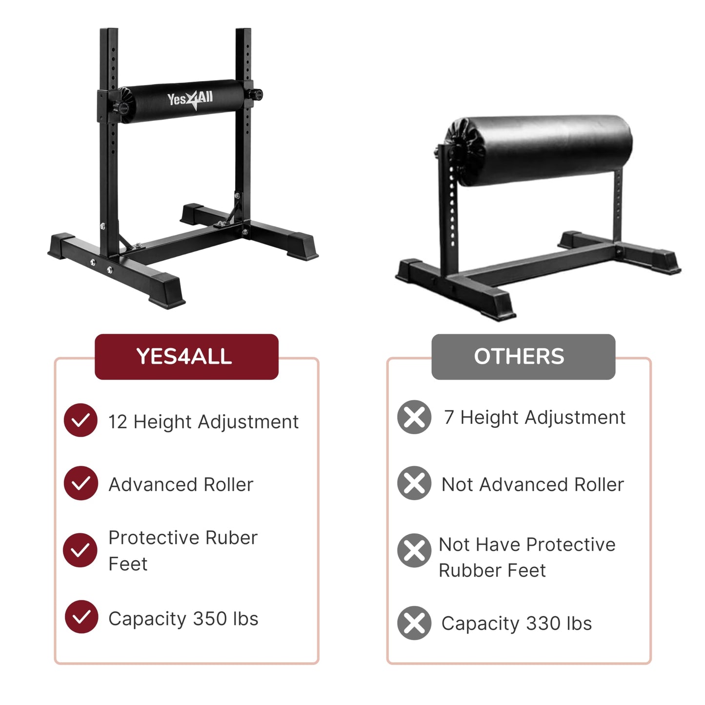 Yes4All Bulgarian Split Squat Stand, Single Leg Squat Roller, Single Squat Stand for Squats, Leg Lunges, Bodyweight Training