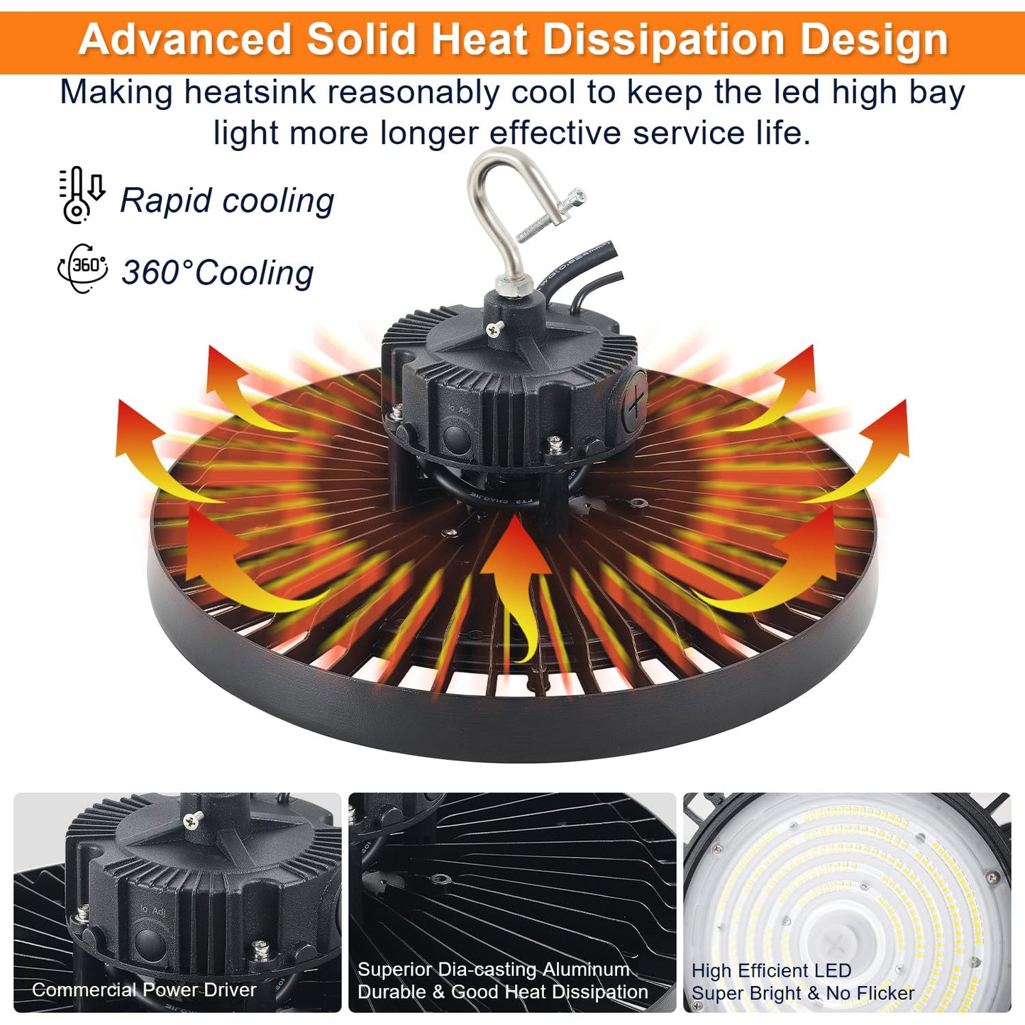 480V UFO LED High Bay Light 240W 200W 180W Adjustable, 0-10V Dimmable 5000K High Bay LED Shop Lights (1000W MH/HPS Equivalent), IP65 Commercial Bay Lighting for Warehouse Factory, AC 277-480V
