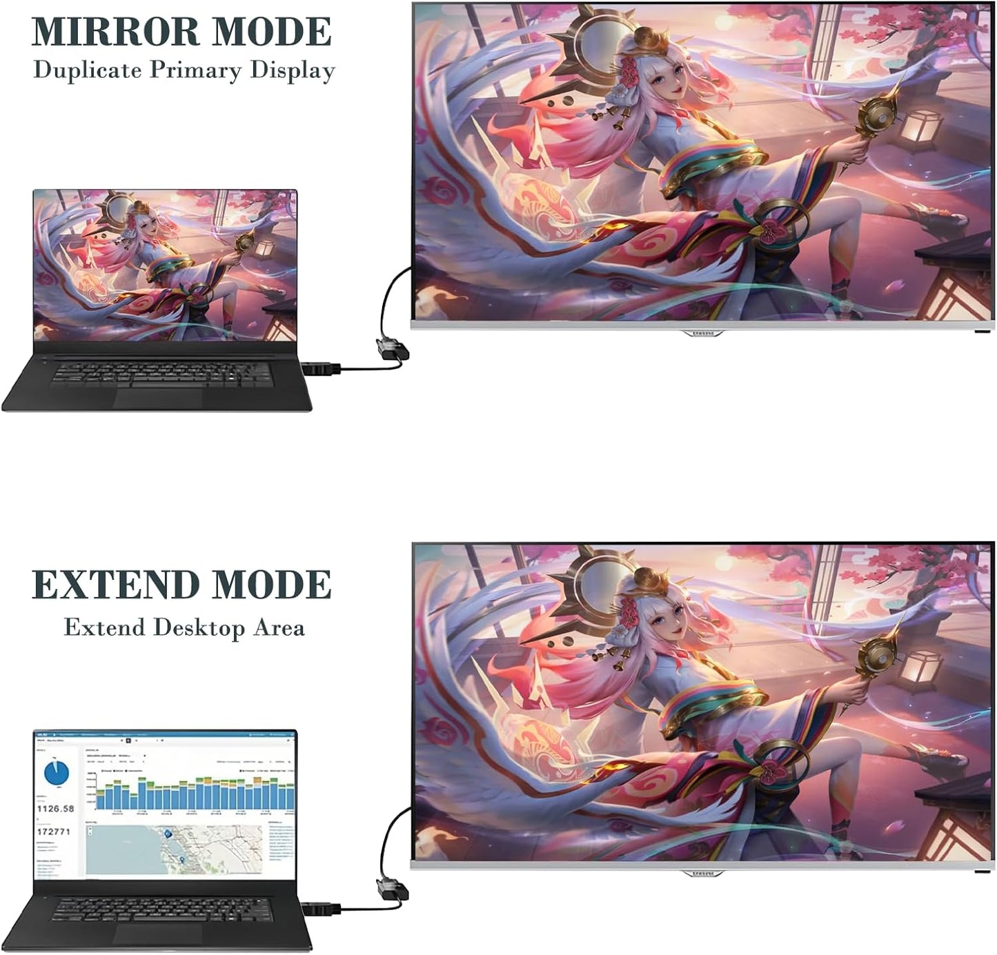 Wanme HDMI to VGA Adapter, High-Speed HDMI to VGA Converter Adapter (Male to Female) for Computer, Laptops, PC