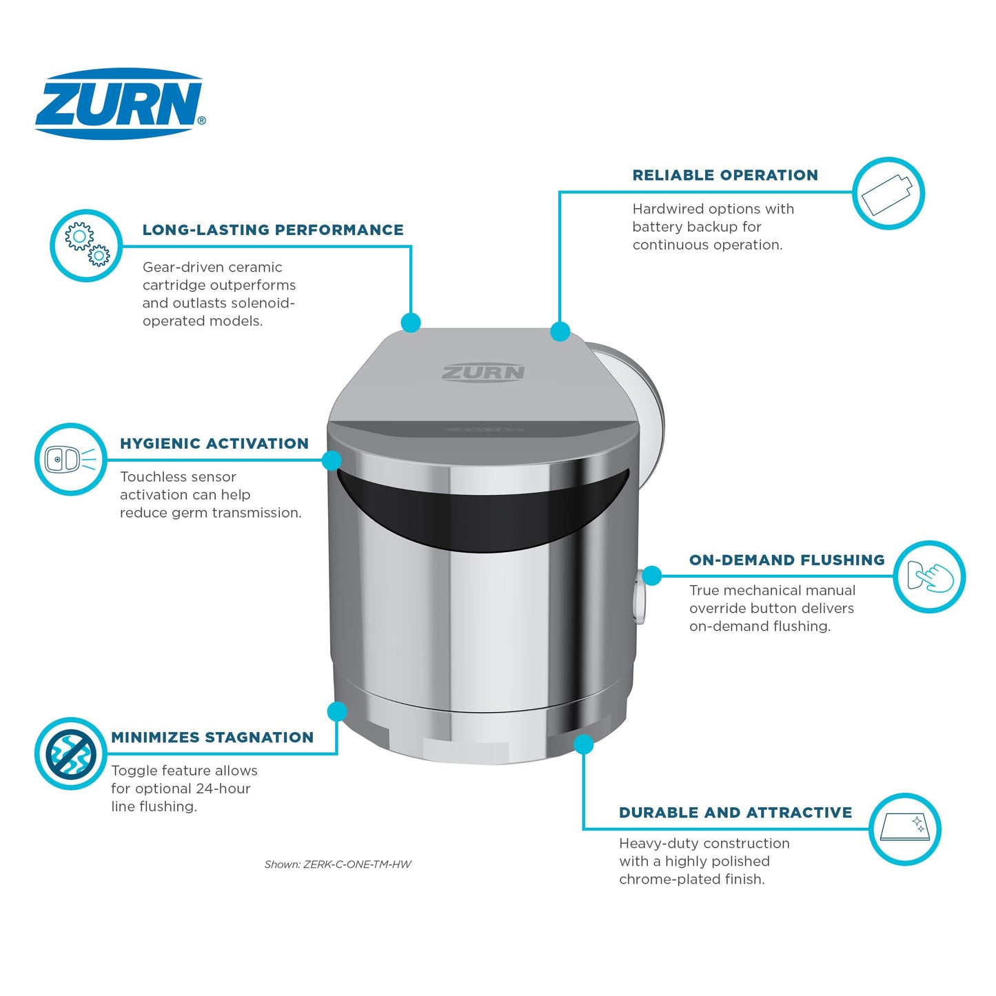 Zurn 1.1 GPF Top Mount Exposed Sensor Flush Valve for Water Closet with Gear-driven Ceramic Cartridge, Hardwired, AV Diaphragm