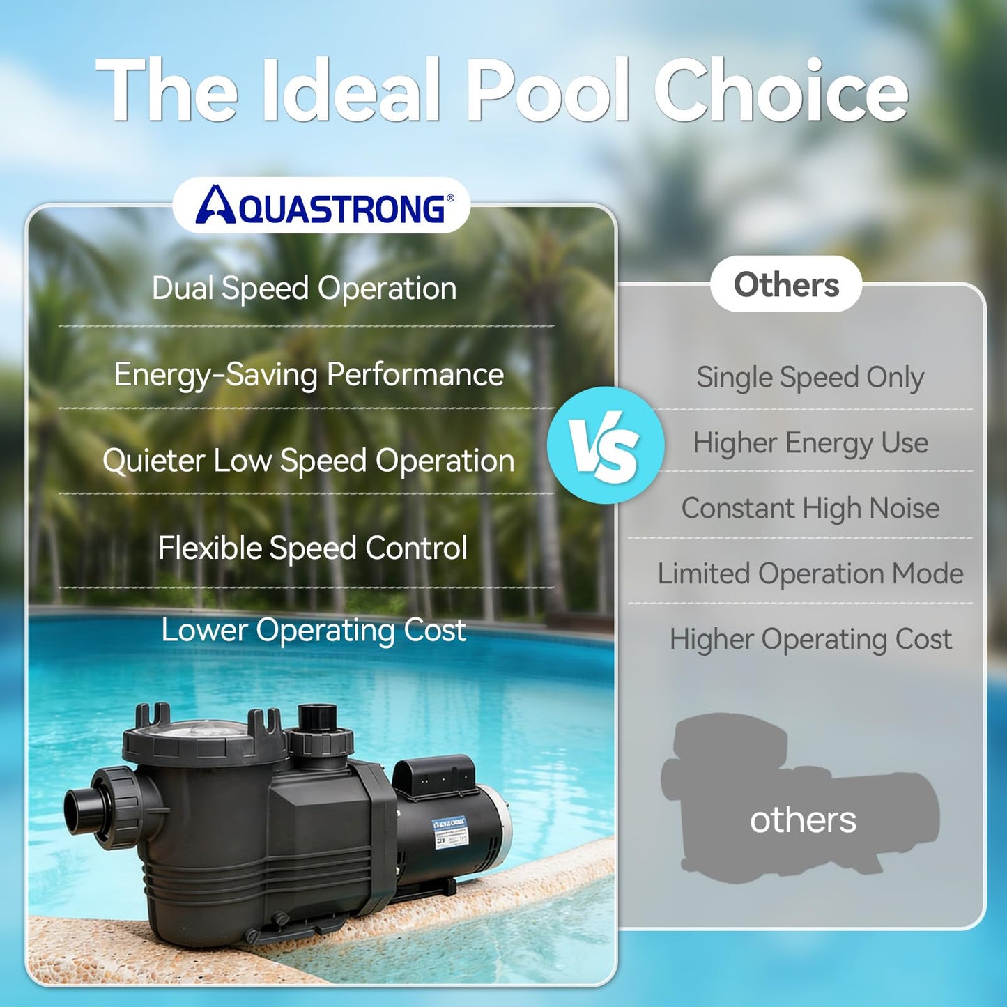 AQUASTRONG In/Above Ground Pool Pump Pure Copper Motor Energy Efficient High Flow Powerful Self Primming Swimming Pool Pumps with Filter Basket, Grey