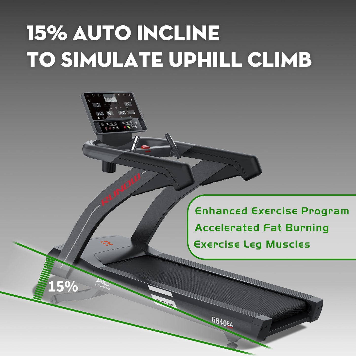 RUNOW Treadmills for Home and Gym 4.0HP Incline Treadmill with 15% Auto Incline, Folding Treadmill with 450 LBS Weight Capacity for Walking and Running