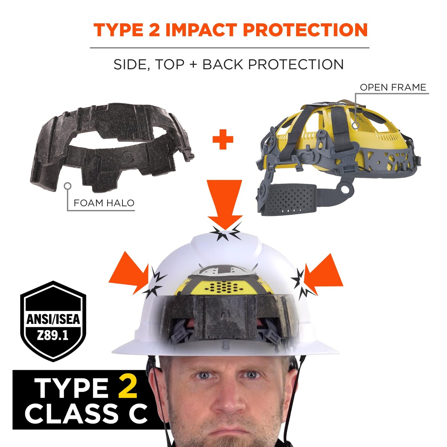Ergodyne Skullerz 8964-MIPS Full Brim Safety Helmet with MIPS, Type 2 Class C Hard Hat with Chin Strap