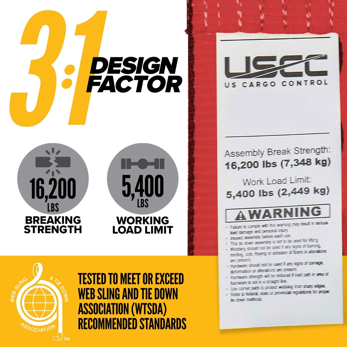 US Cargo Control Winch Straps 4" x 30' (10-Pack), 5,400 LBS Working Load Limit, Heavy Duty Flatbed Tie Downs with Flat Hooks, Red 4 Inch Straps for Flatbed Trailer, Truck, and Cargo Securement