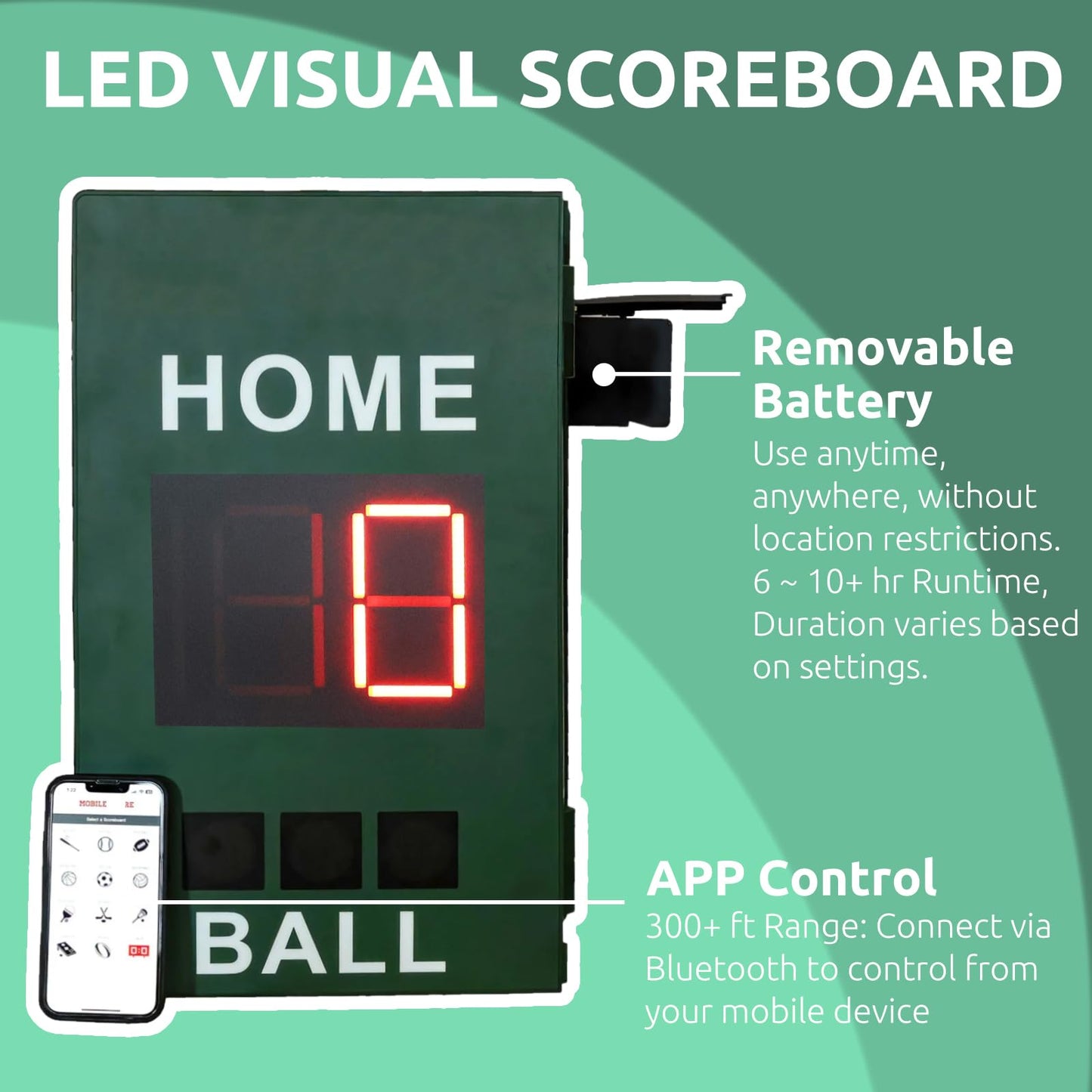 Mobile Score Portable Scoreboard Kit LED Digital Scorer Bluetooth APP Control, Positive Countdown/Stopwatch/Score Display for Baseball, Basketball, Rugby, Football, Tennis, Badminton, Table Tennis
