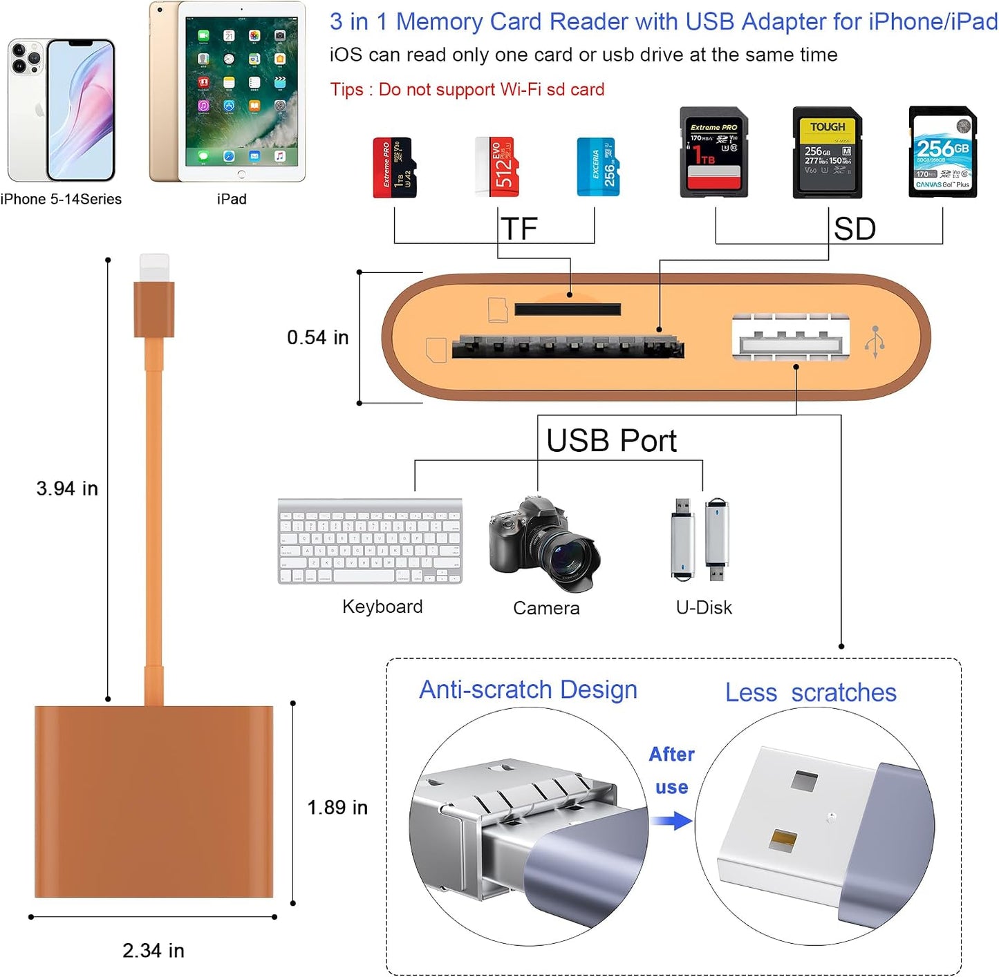 SZHAIYIJIN 3.0 17/16/15 3 SD Card Reader, USB Type C High Speed to SD/TF Card Adapter for iPhone Pro Max Memory Card