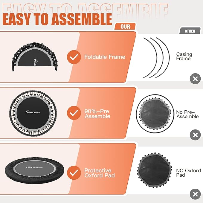 Bungee Rebounder Trampoline,ANCHEER 40" Foldable Fitness Trampoline with 4-Level Adjustable Handlebar, 450LBS Capacity, Resistance Ropes&Upgraded Bungees Safe for Home/Cardio,Workout Indoor/Outdoor