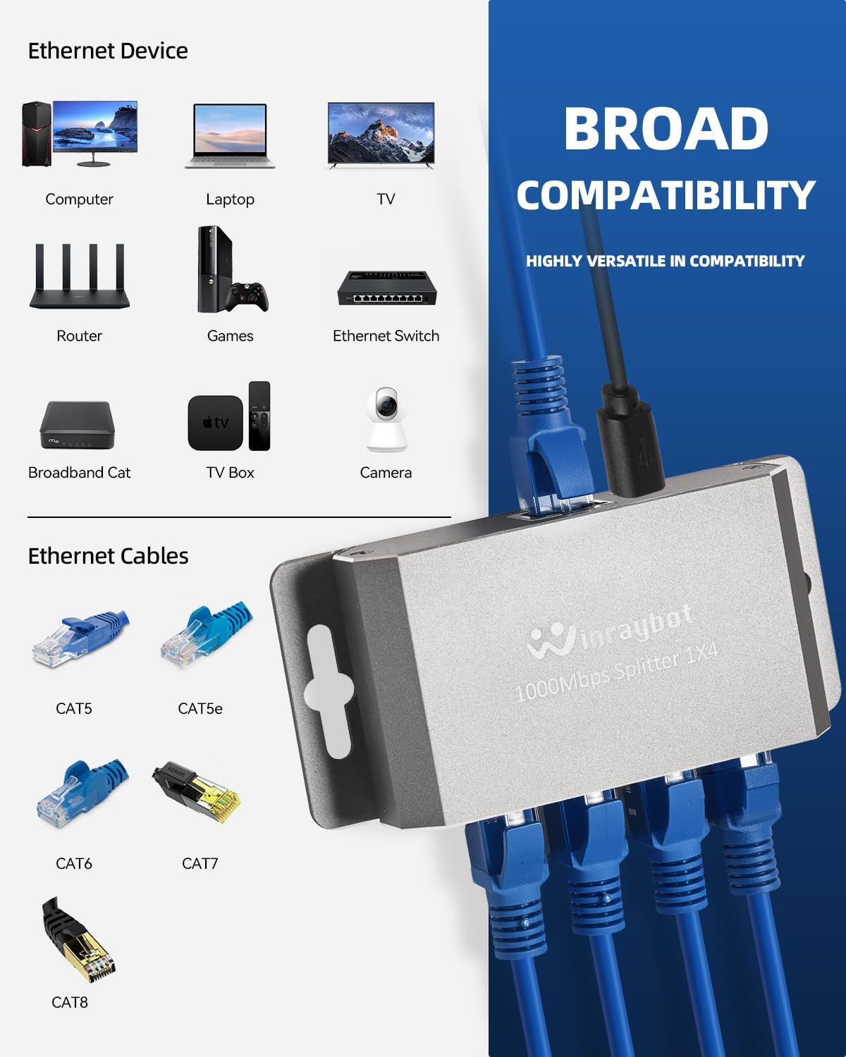 WinRaybot 4 1 4 PS5, 1000Mbps Port Gigabit Ethernet Splitter to - Powered Network Switch with Wall Mount Ears for Home