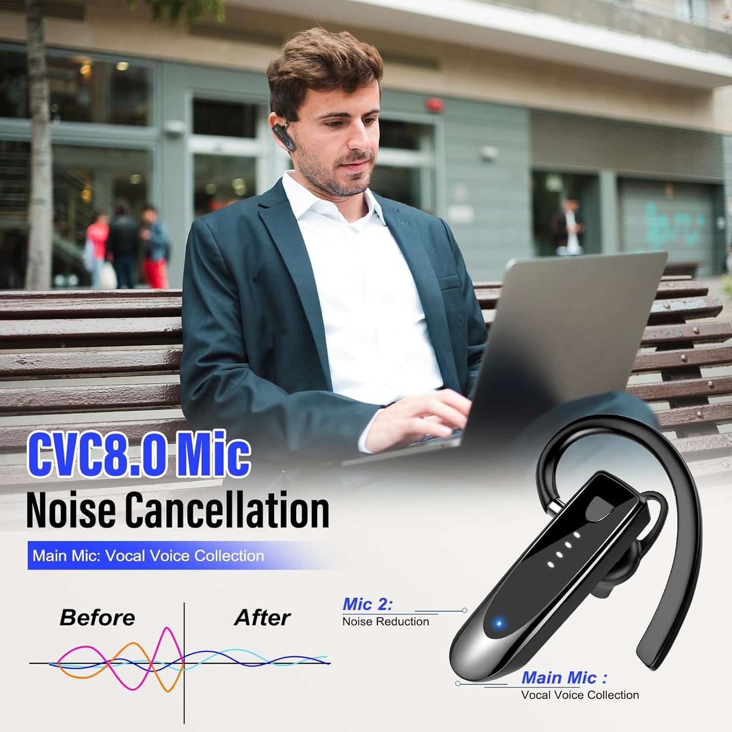 20Hrs 5.4 Headset, 180 Headset Atheewon Bluetooth Earpiece, Wireless Handsfree with Noise Cancelling Mic, Call Time