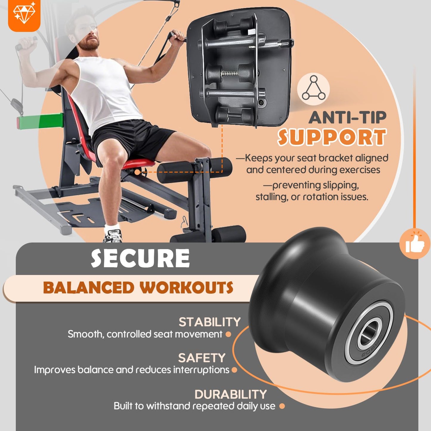 6-Pack Sliding Seat Rollers Replacement for Bowflex Home Gym, Compatible with Blaze, PR1000, Classic, Elite, Motivator 2, Sport & Ultimate 2 Models, Seat Rail Roller Wheels Kit