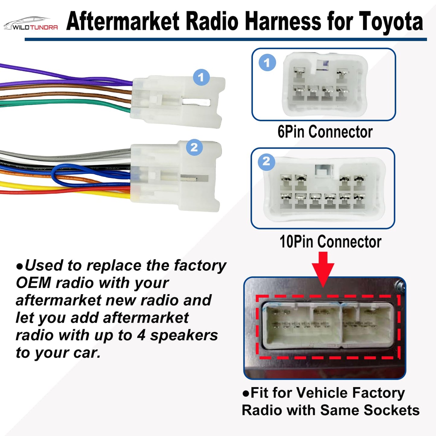 10Pin&6Pin RAV4 4Runner Radio Wiring Harness with Antenna Kit Compatible with Toyota Camry Corolla Highlander Prius