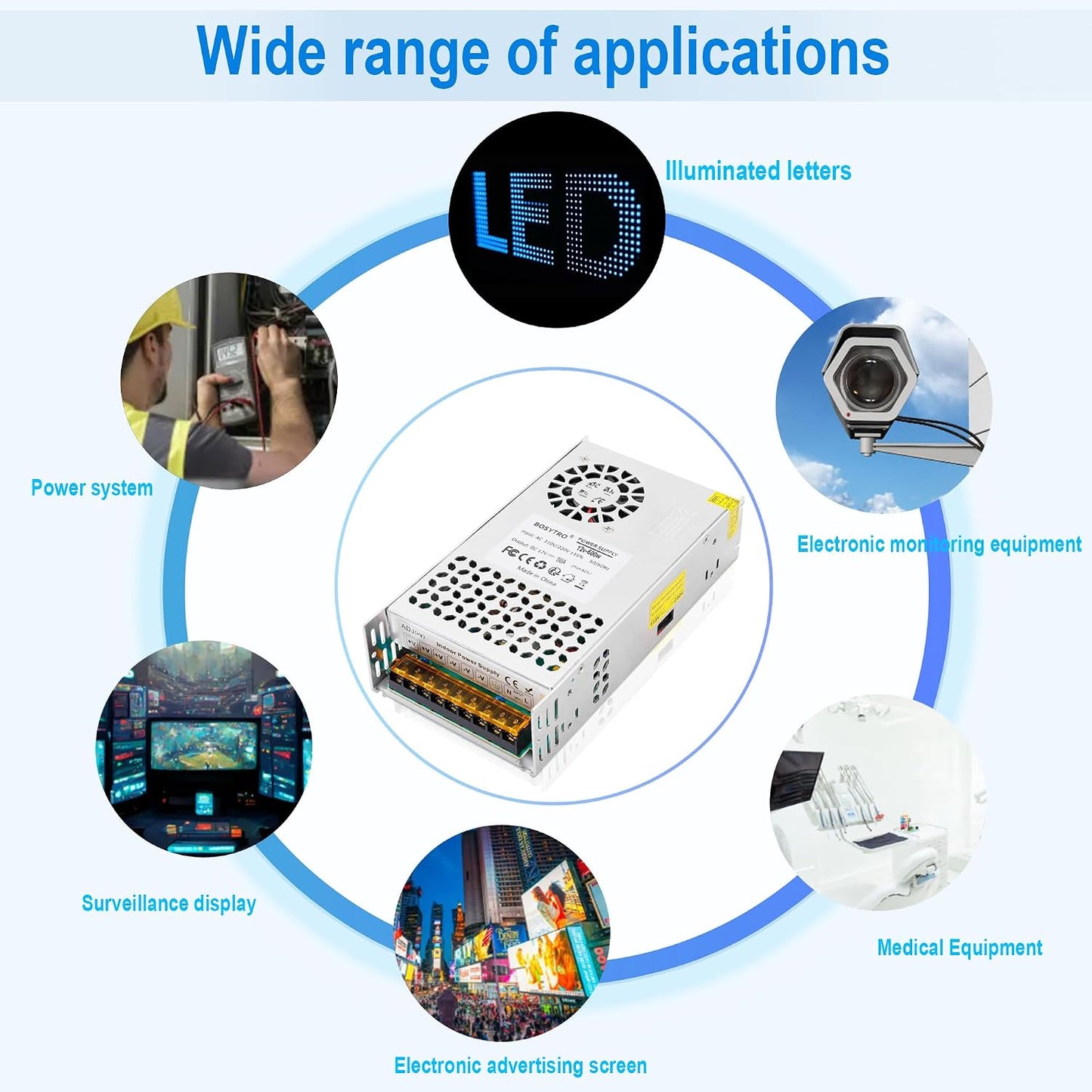 BOSYTRO 12V 50A 600W AC110V/220V 12 DC Switching Power Supply, Universal Regulated Switching (SMPS), Volt Power Supply
