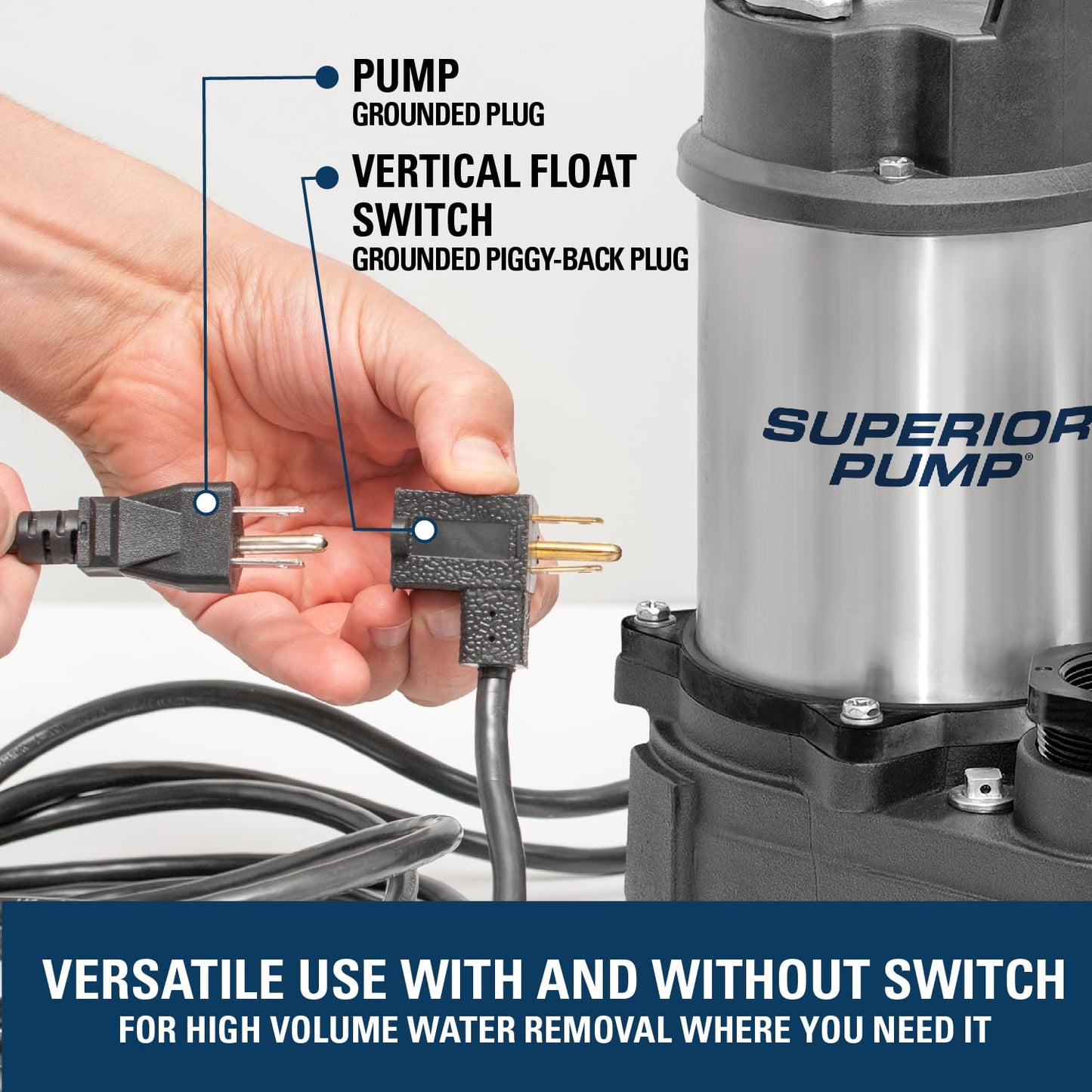 Superior Pump 92751 3/4 HP Stainless Steel and Cast Iron Sump Pump