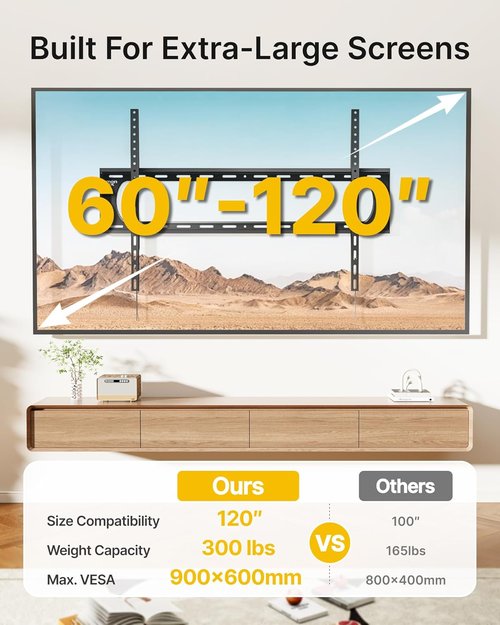 monTEK Heavy Duty TV Wall Mount Bracket - Fits 60-120" Flat & Curved TVs Up to 300lbs | Ultra Slim 1.3" Profile