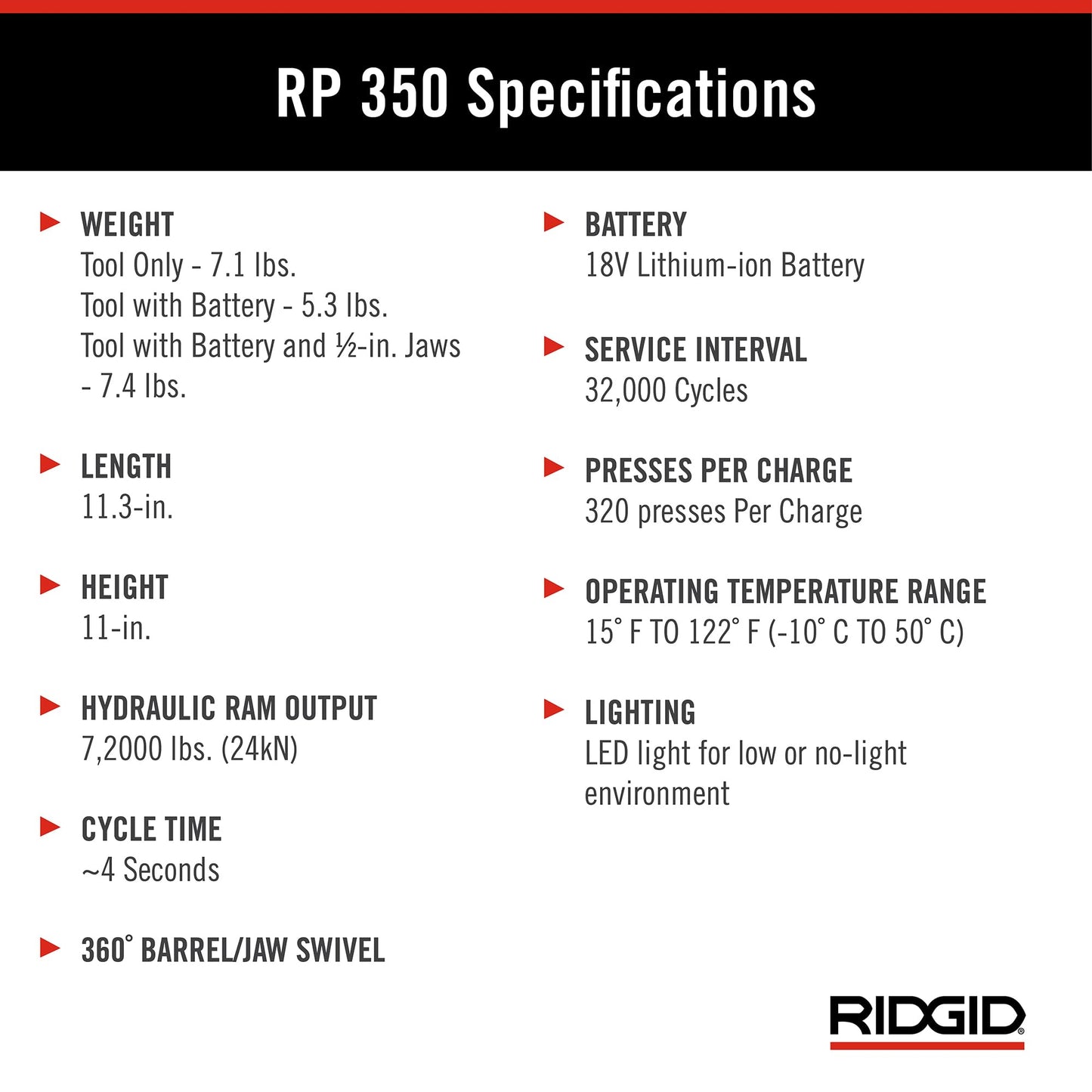 RIDGID 67053 RP 350 ProPress 8-Piece Pressing Tool Kit with 18-Volt Battery, Charger, 4 ProPress Press Tool Jaws (1/2" to 2"), and Case