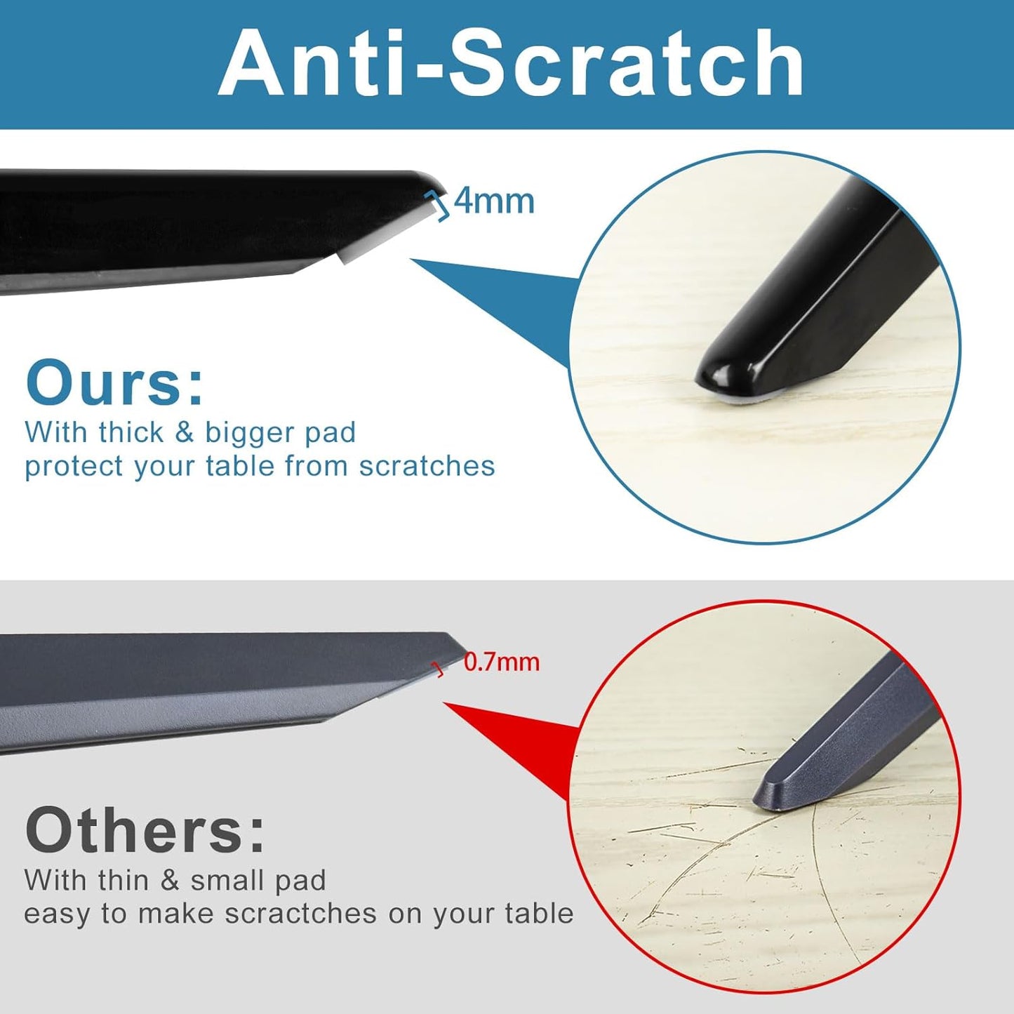 Yaotieci TV Legs for Onn Roku TV Stand Legs, Base Stand Only for Onn Roku, Please Measure The Distance Between The