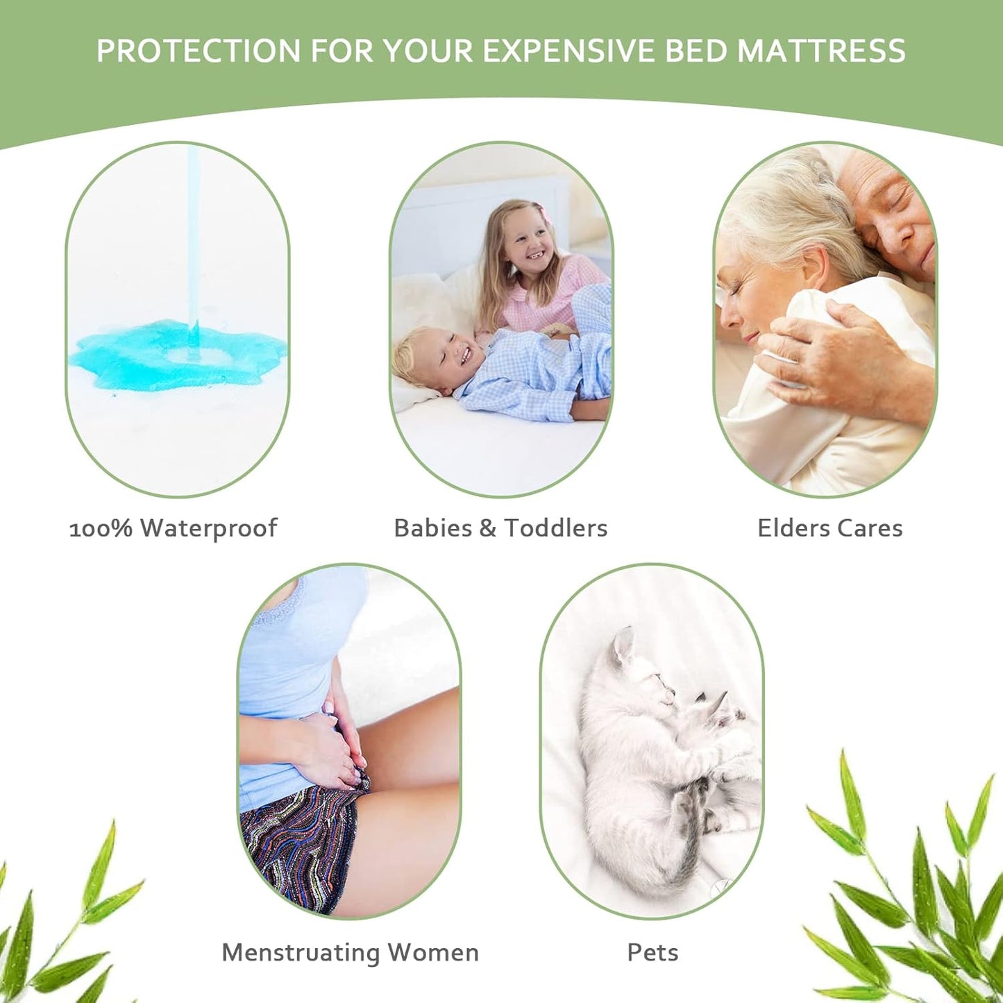 Skiennix Waterproof Mattress Protector - Skin-Friendly & Breathable Twin Size Cover | 14" Deep Pocket