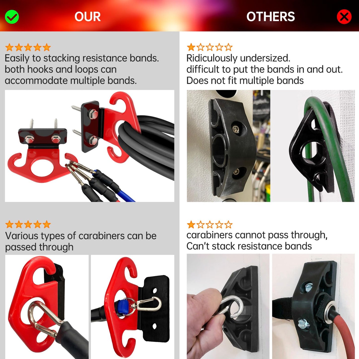 KOMOHOM Resistance Band Wall Anchors, Space-Saving Workout Wall Mount Anchor for Home Gym Workouts, Physical Therapy, and Strength Training,Wall Anchor for Resistance Bands Dark red (3pcs)